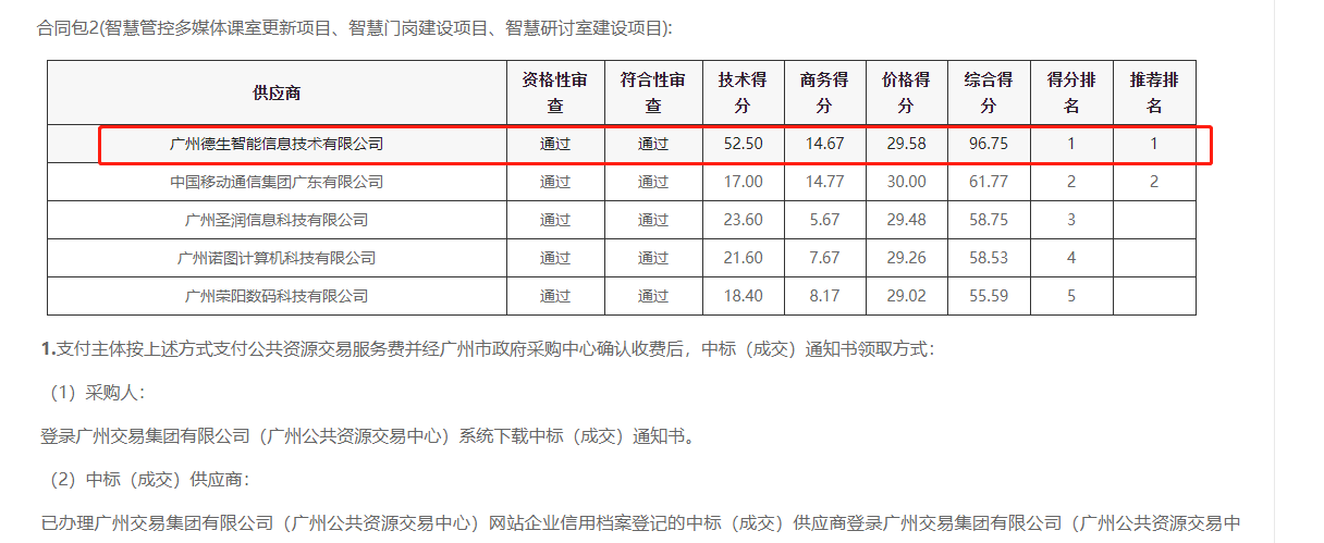 Ezpay喜提大标！ 智慧校园一卡通，助力广州市技师学院校园信息化建设